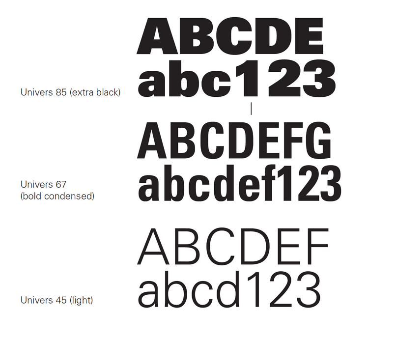 sample of Univers font at different weights